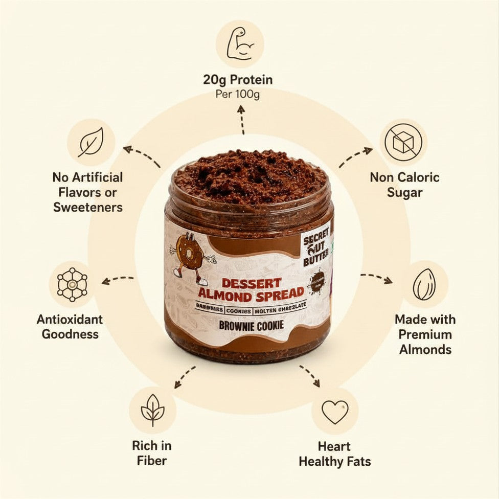Almond Protein Dessert 2 Combo
